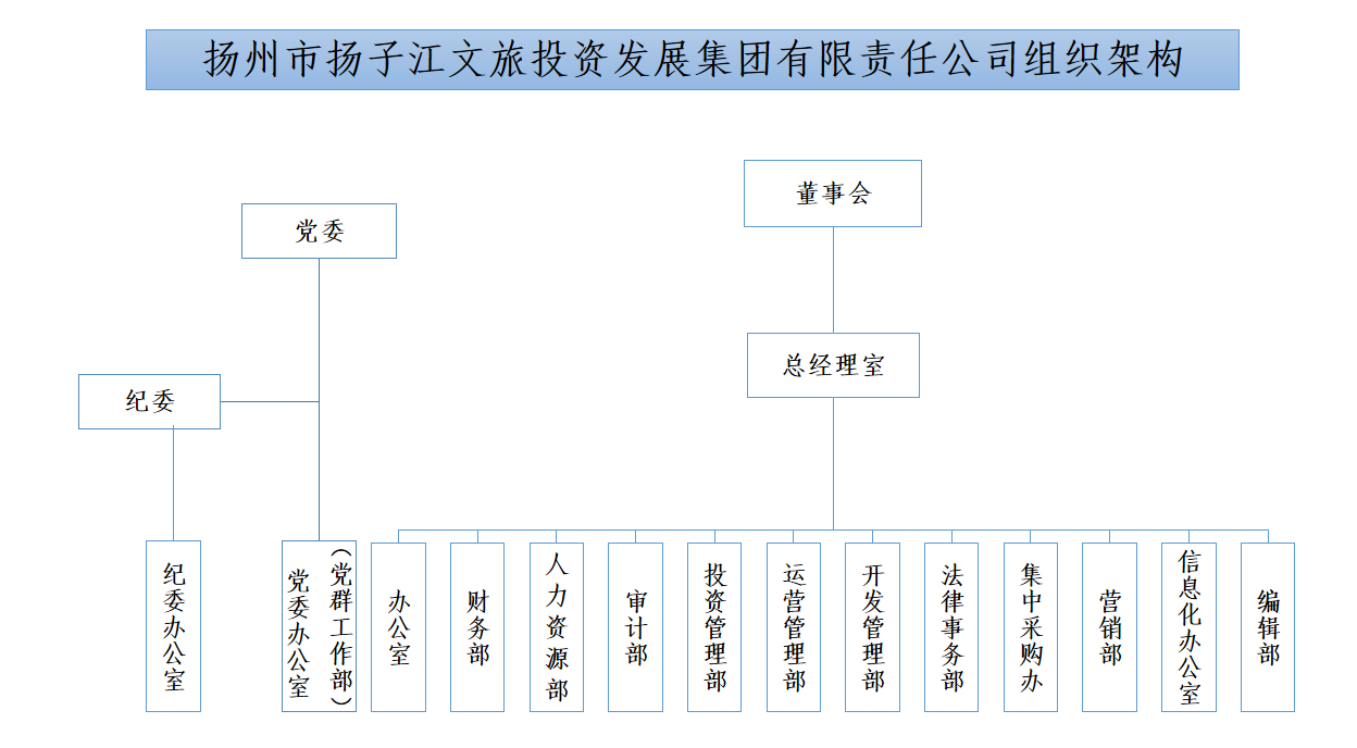 組織架構 新.png